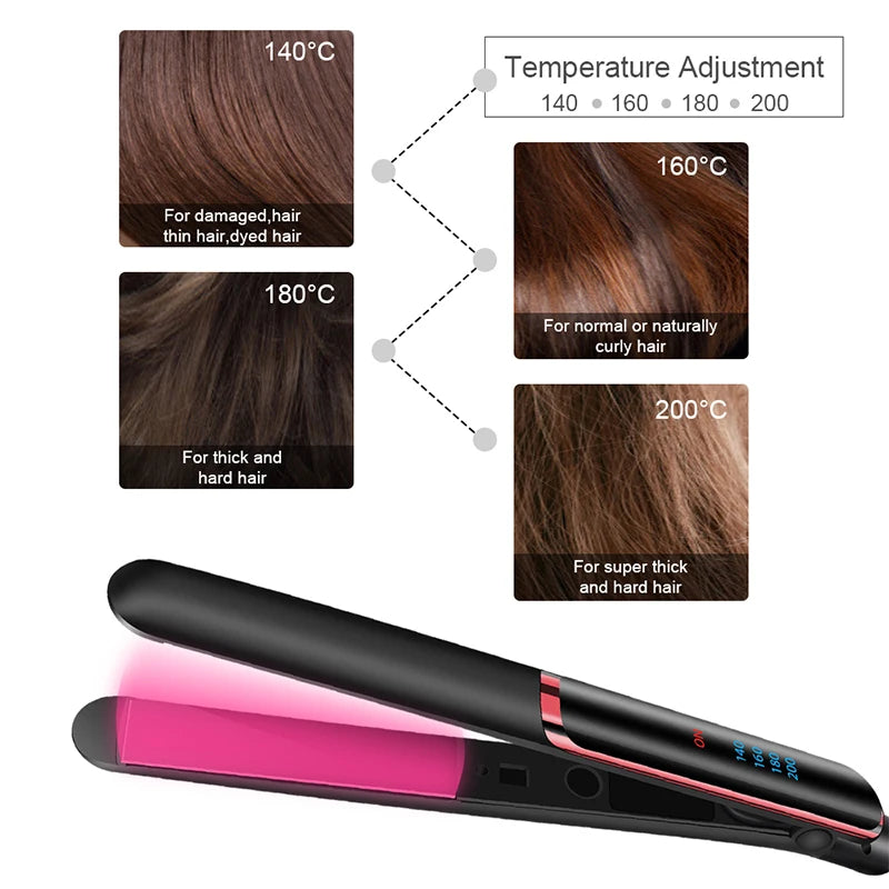 Professional Hair Straightener with Ceramic Technology and Negative Ions – Fast Heating and LCD Screen 