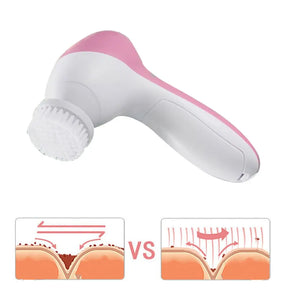 5-in-1 Luxury Facial Cleansing Brush – Spa Massager, Blackhead Removal and Deep Skin Care