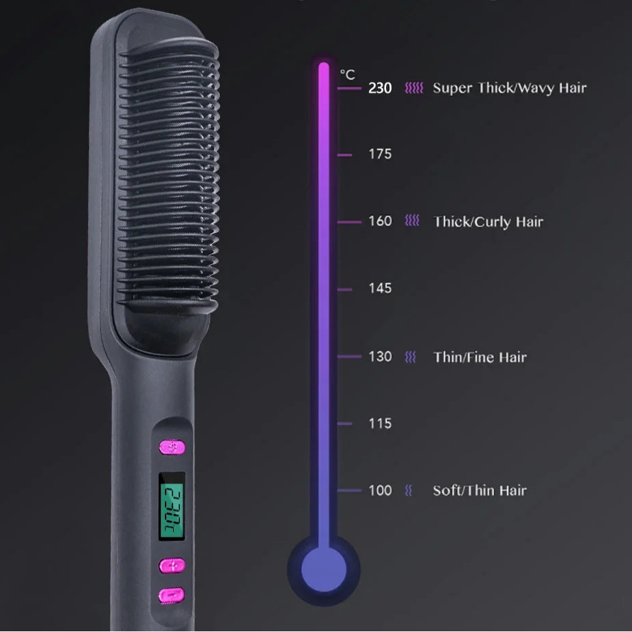 Electric Straightening Brush with Negative Ions – Multifunctional Straightening Comb with Anti-Scald Protection