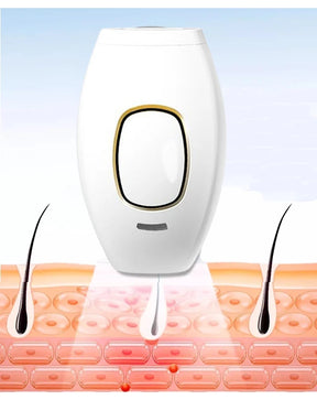 Luxury IPL Laser Hair Removal for Women – Permanent Hair Removal for Face and Body with Advanced Technology